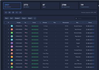 купить аккаунт Telegram